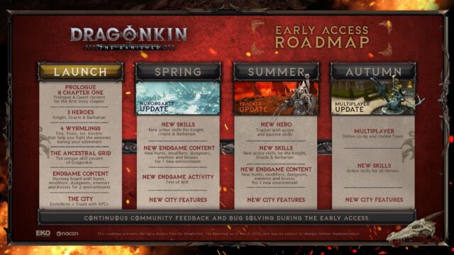 Dragonkin: The Banished Early Access Roadmap Unveiled